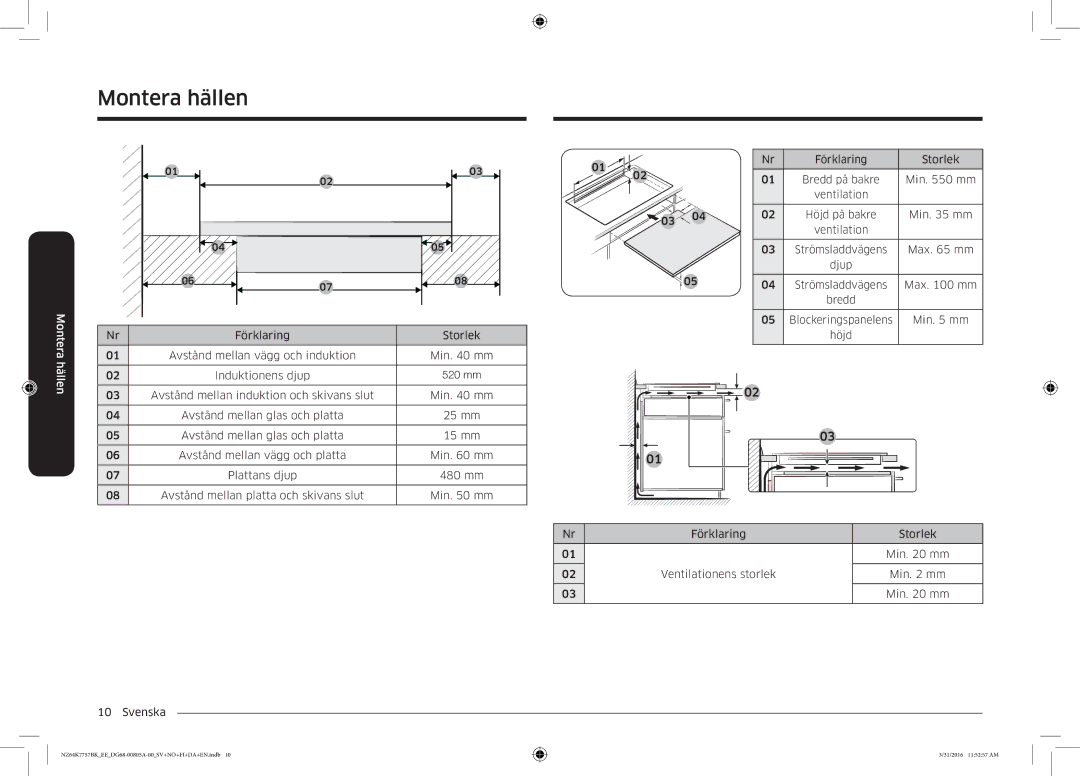 Samsung NZ64K7757BK/EE manual Förklaring Storlek 