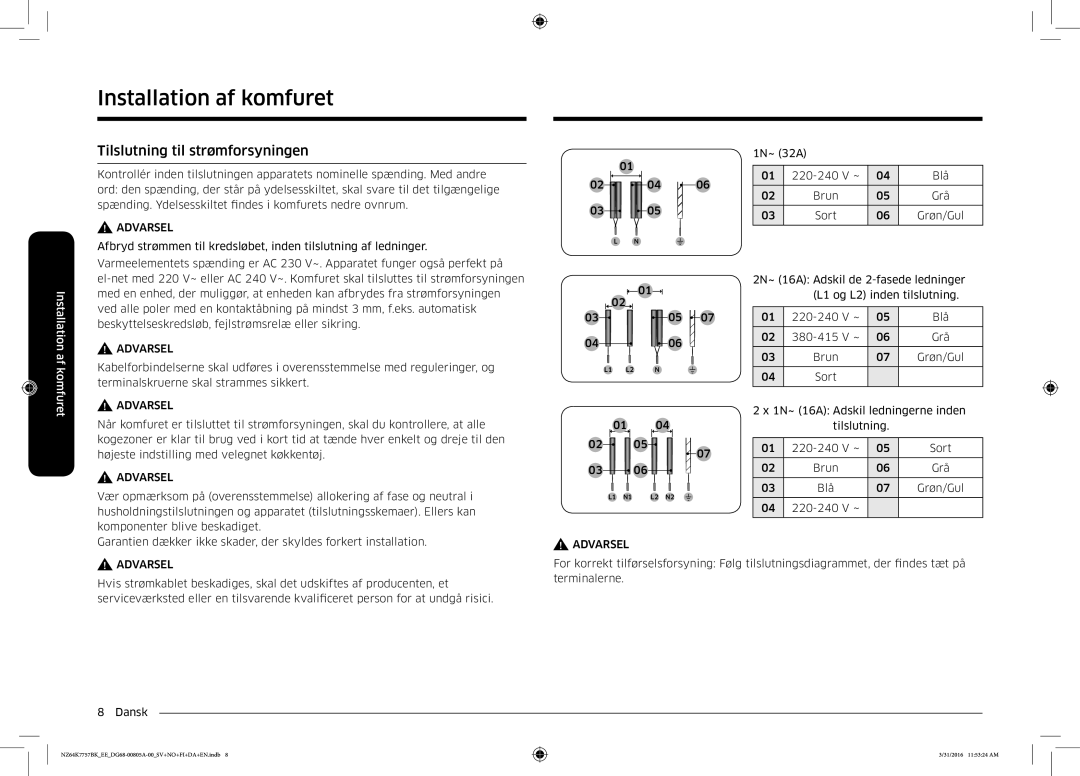 Samsung NZ64K7757BK/EE manual Tilslutning til strømforsyningen 