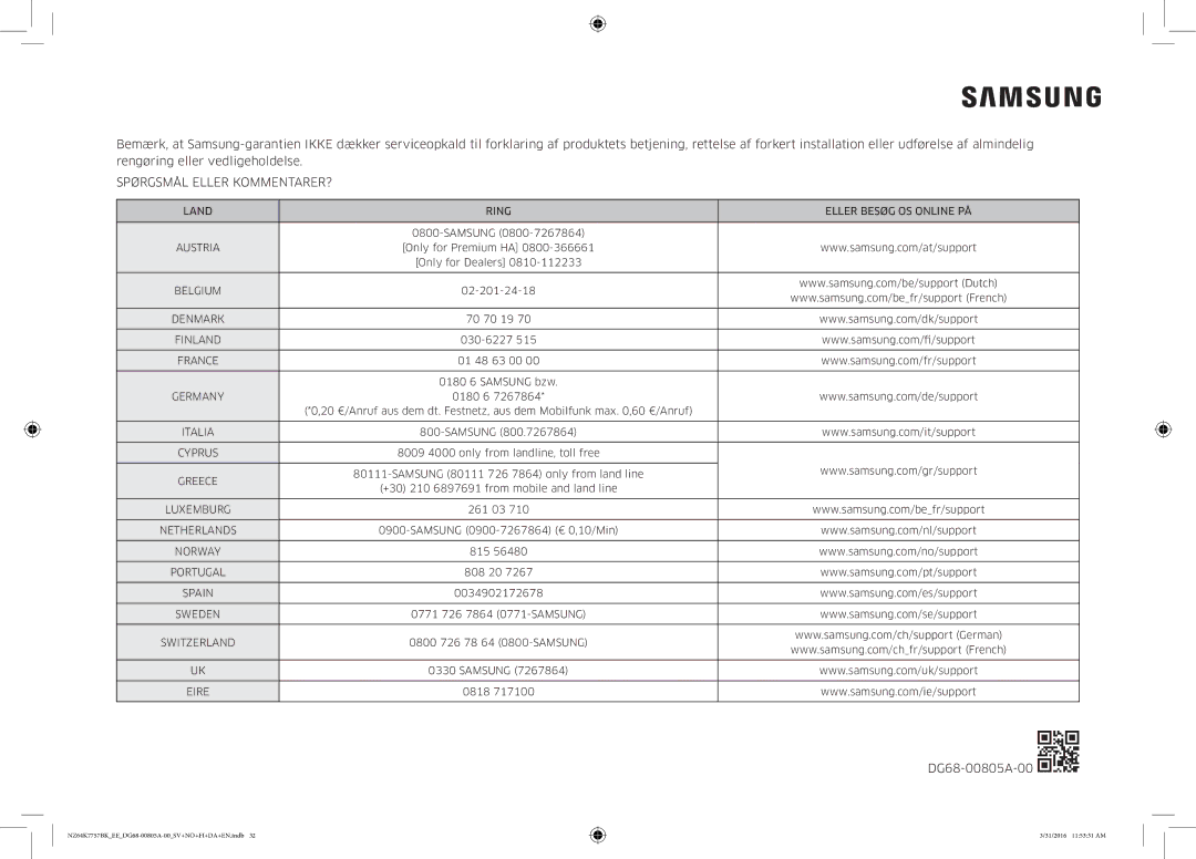 Samsung NZ64K7757BK/EE manual Spørgsmål Eller KOMMENTARER? 