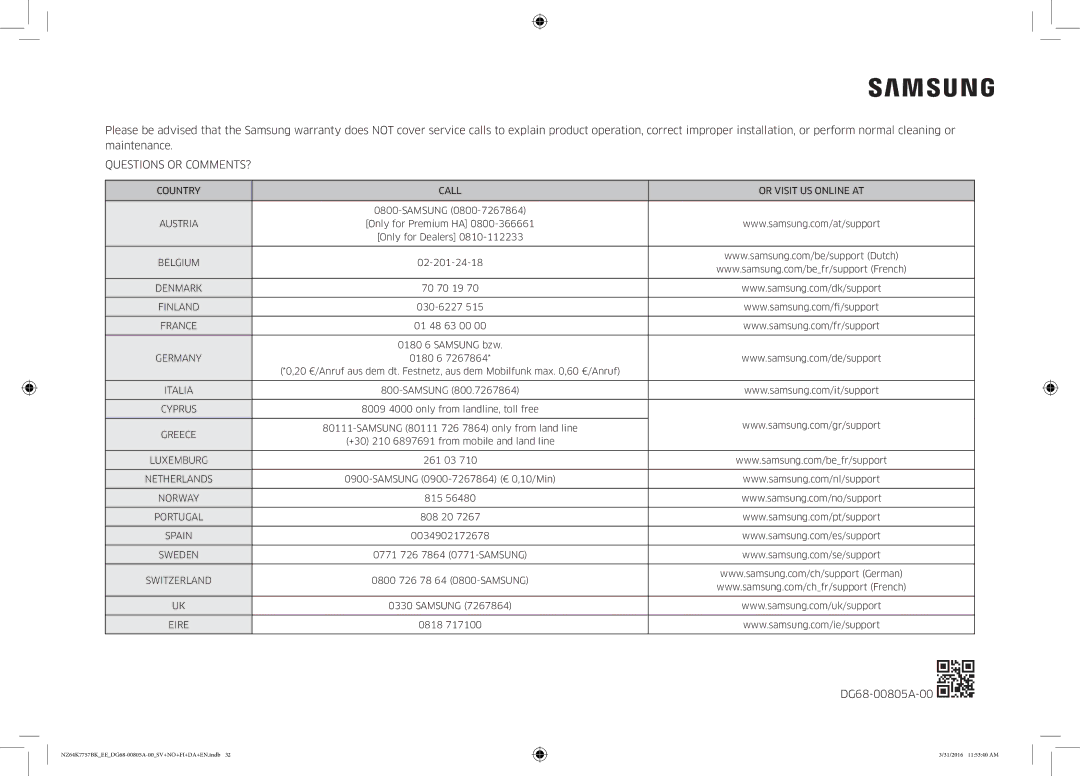 Samsung NZ64K7757BK/EE manual Questions or COMMENTS? 