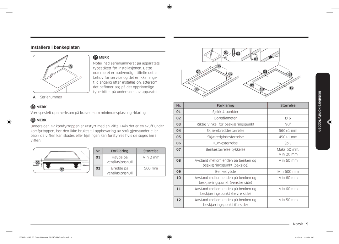 Samsung NZ64K7757BK/EE manual Installere i benkeplaten, Komfyrtoppen 