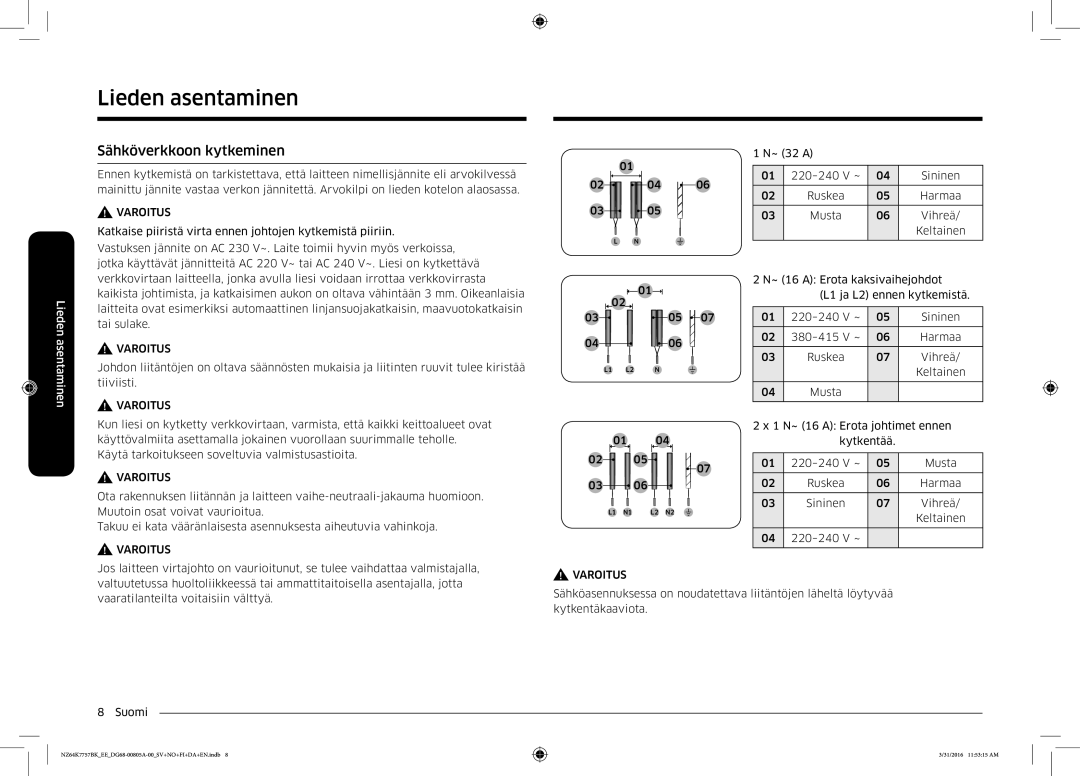 Samsung NZ64K7757BK/EE manual Sähköverkkoon kytkeminen 