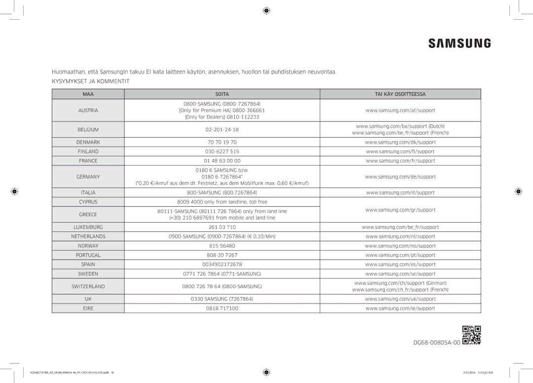 Samsung NZ64K7757BK/EE manual Kysymykset JA Kommentit 