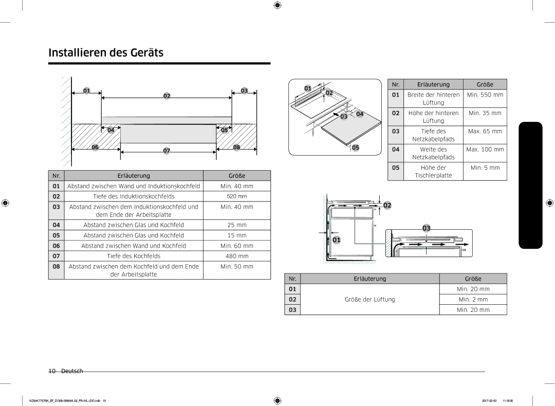 Samsung NZ64K7757BK/EG, NZ64K7757BK/EF manual Des Geräts 