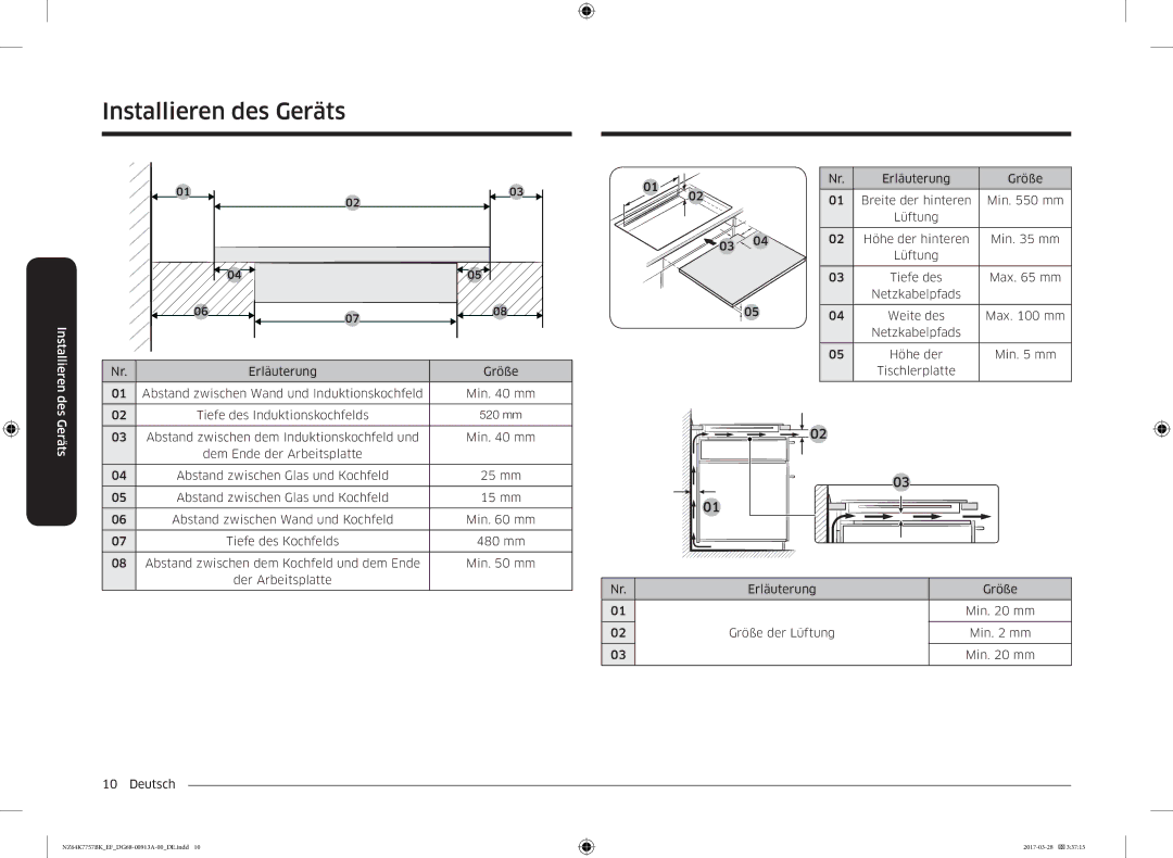 Samsung NZ64K7757BK/EG manual Des Geräts 