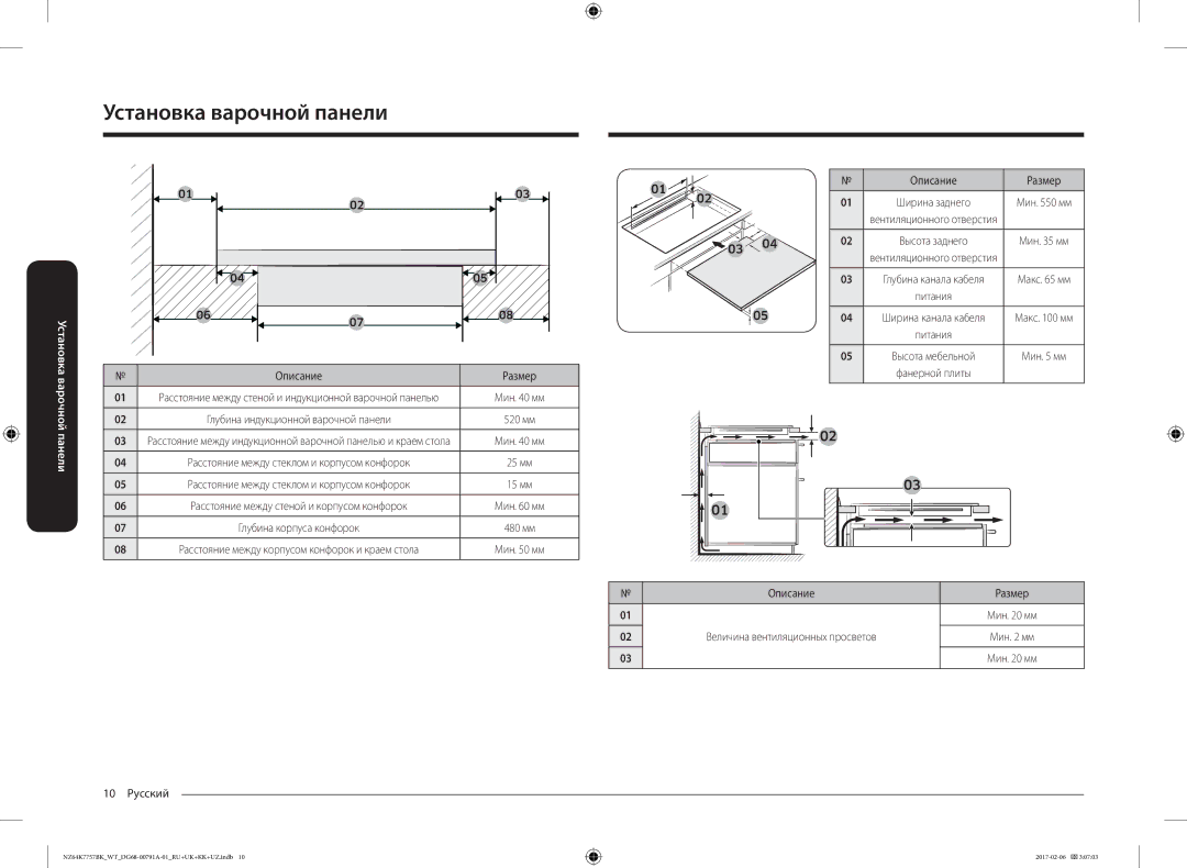 Samsung NZ64K7757BK/WT manual 10 Русский Описание Размер, Варочной 