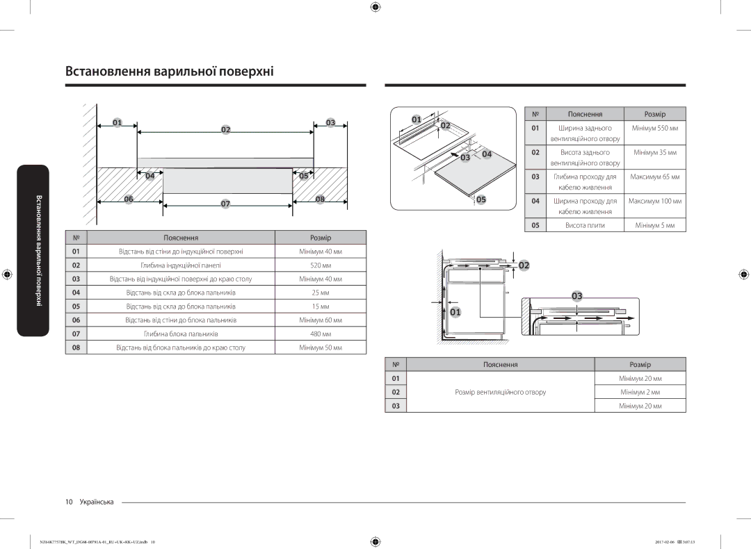 Samsung NZ64K7757BK/WT manual 10 Українська, Ширина заднього 