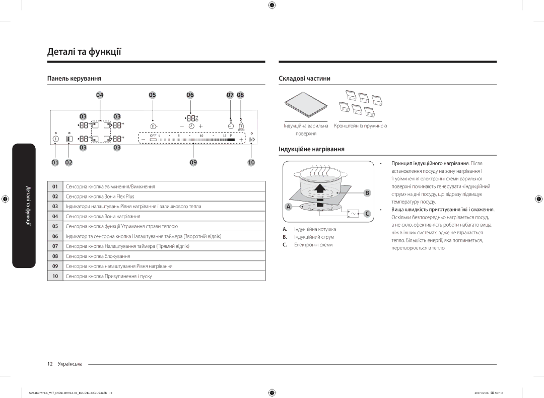 Samsung NZ64K7757BK/WT Панель керування Складові частини, Індукційне нагрівання, Принцип індукційного нагрівання. Після 