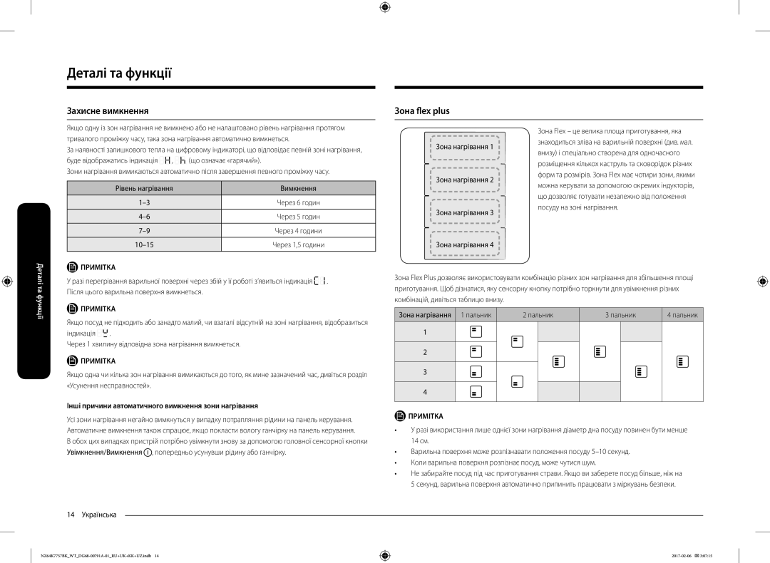 Samsung NZ64K7757BK/WT manual Захисне вимкнення Зона flex plus, Зона нагрівання, 10-15 