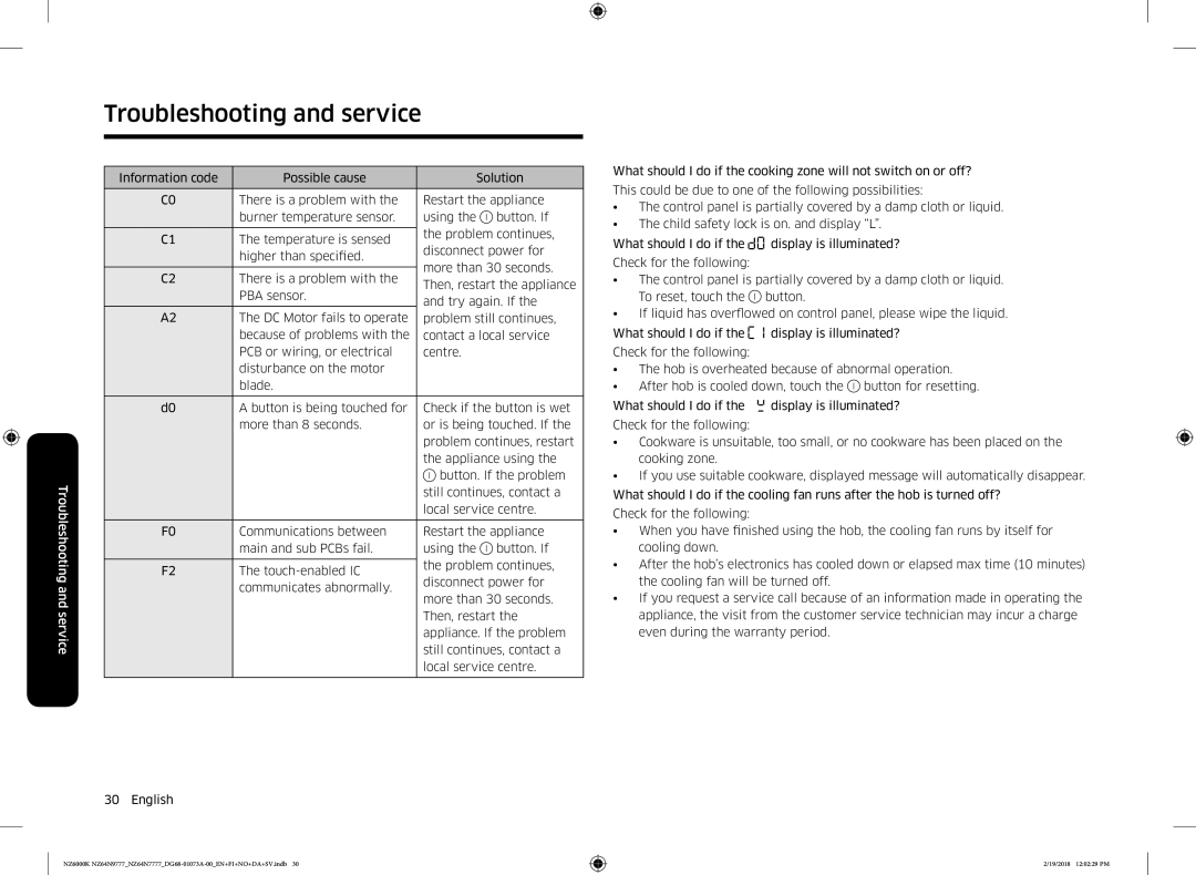 Samsung NZ64N7777GK/E1, NZ64N9777GK/E1 manual Troubleshooting and service 