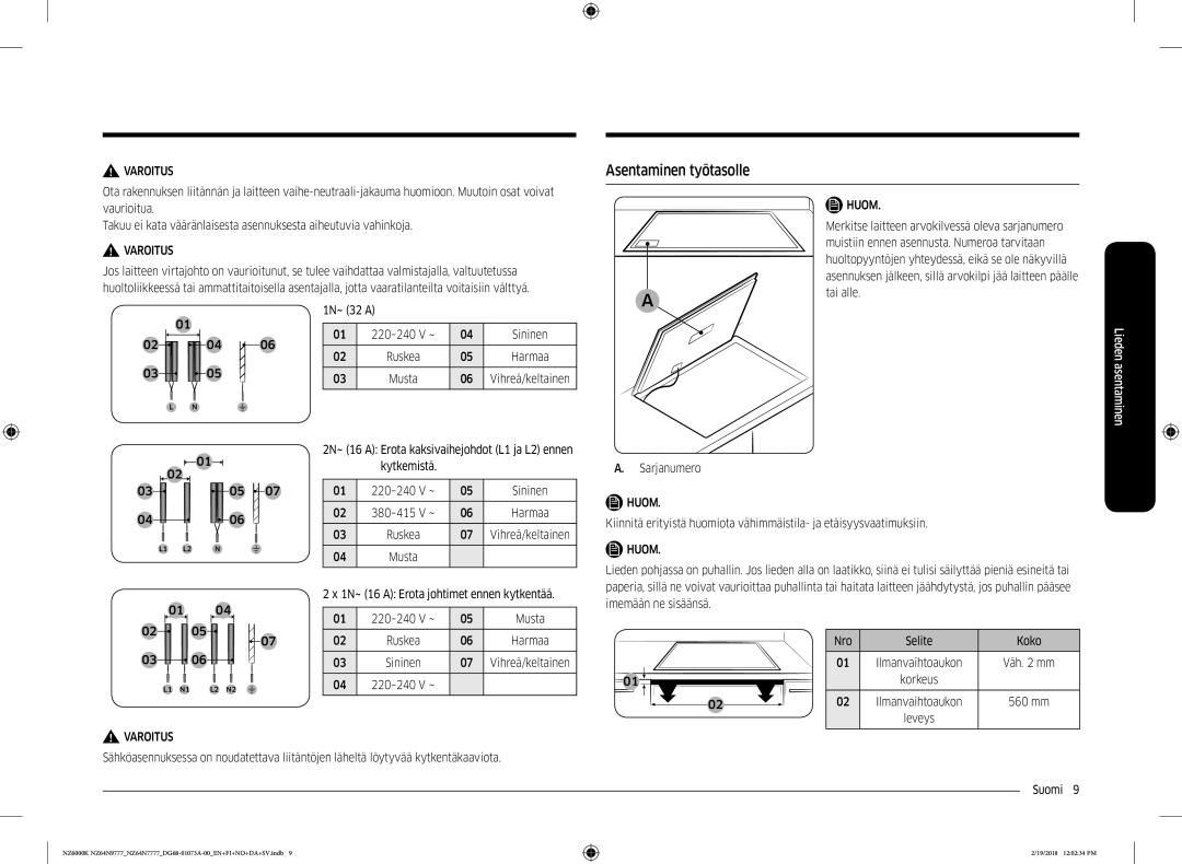 Samsung NZ64N9777GK/E1, NZ64N7777GK/E1 manual Asentaminen työtasolle 