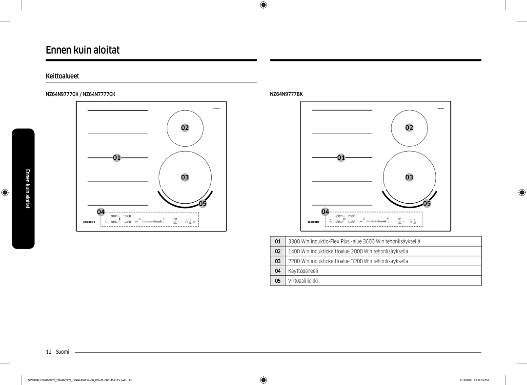 Samsung NZ64N7777GK/E1, NZ64N9777GK/E1 manual Ennen kuin aloitat, Keittoalueet 