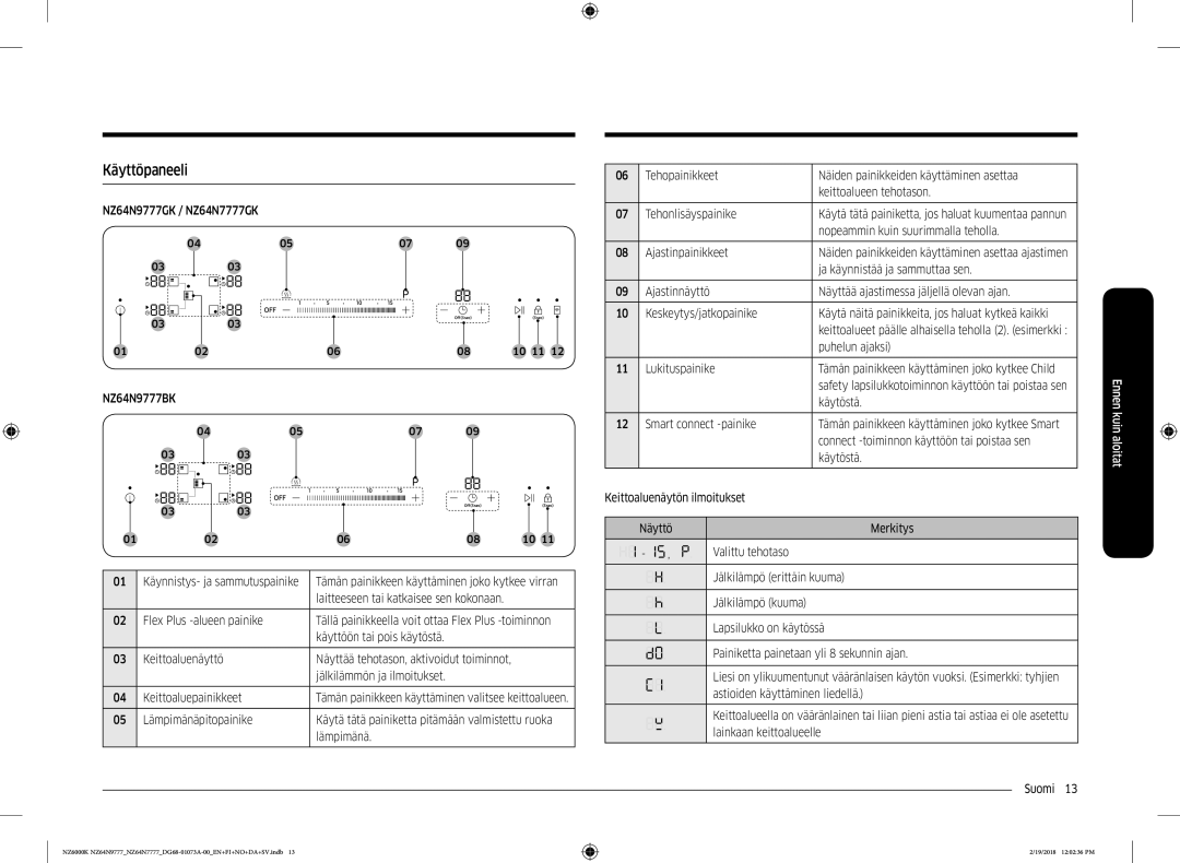 Samsung NZ64N9777GK/E1, NZ64N7777GK/E1 manual Käyttöpaneeli 