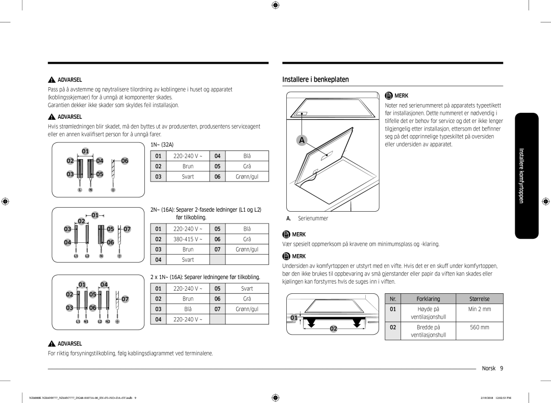 Samsung NZ64N9777GK/E1, NZ64N7777GK/E1 manual Installere i benkeplaten 