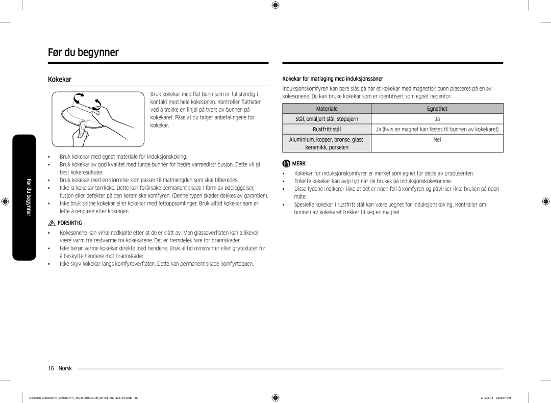 Samsung NZ64N7777GK/E1, NZ64N9777GK/E1 manual Kokekar, Nei 