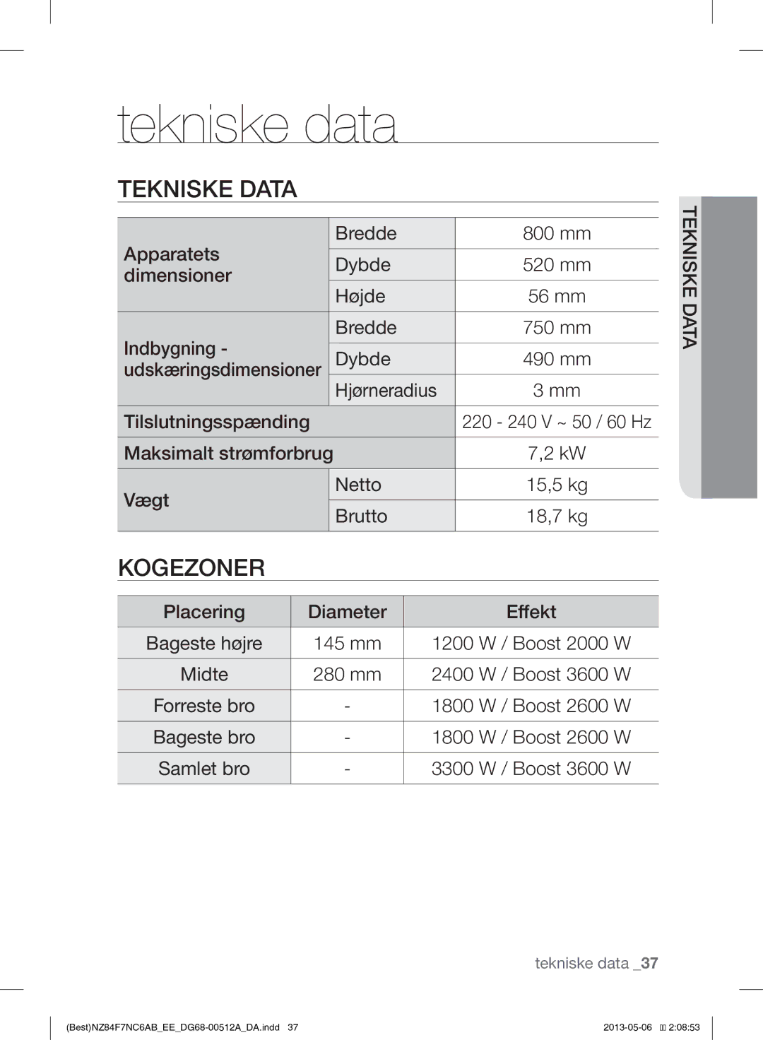 Samsung NZ84F7NC6AB/EE manual Maksimalt strømforbrug Vægt Netto 15,5 kg Brutto 18,7 kg 