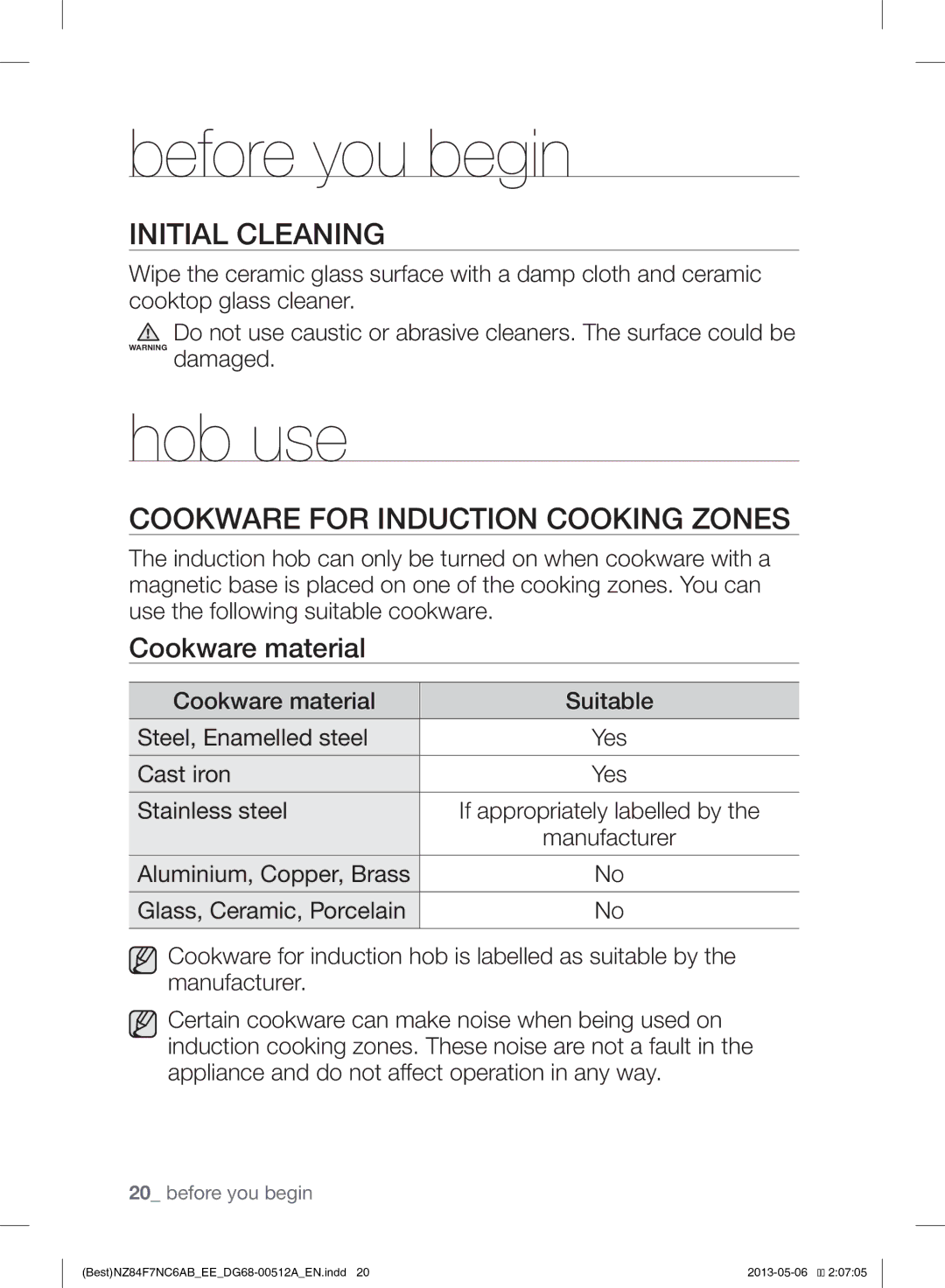 Samsung NZ84F7NC6AB/EE manual Before you begin, Hob use, Initial Cleaning, Cookware for Induction Cooking Zones 