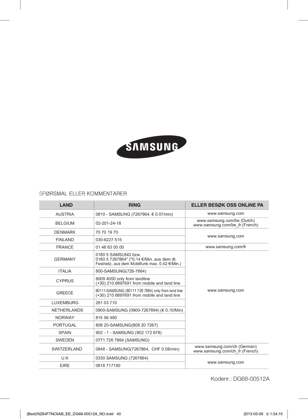 Samsung NZ84F7NC6AB/EE manual Kodenr. DG68-00512A 