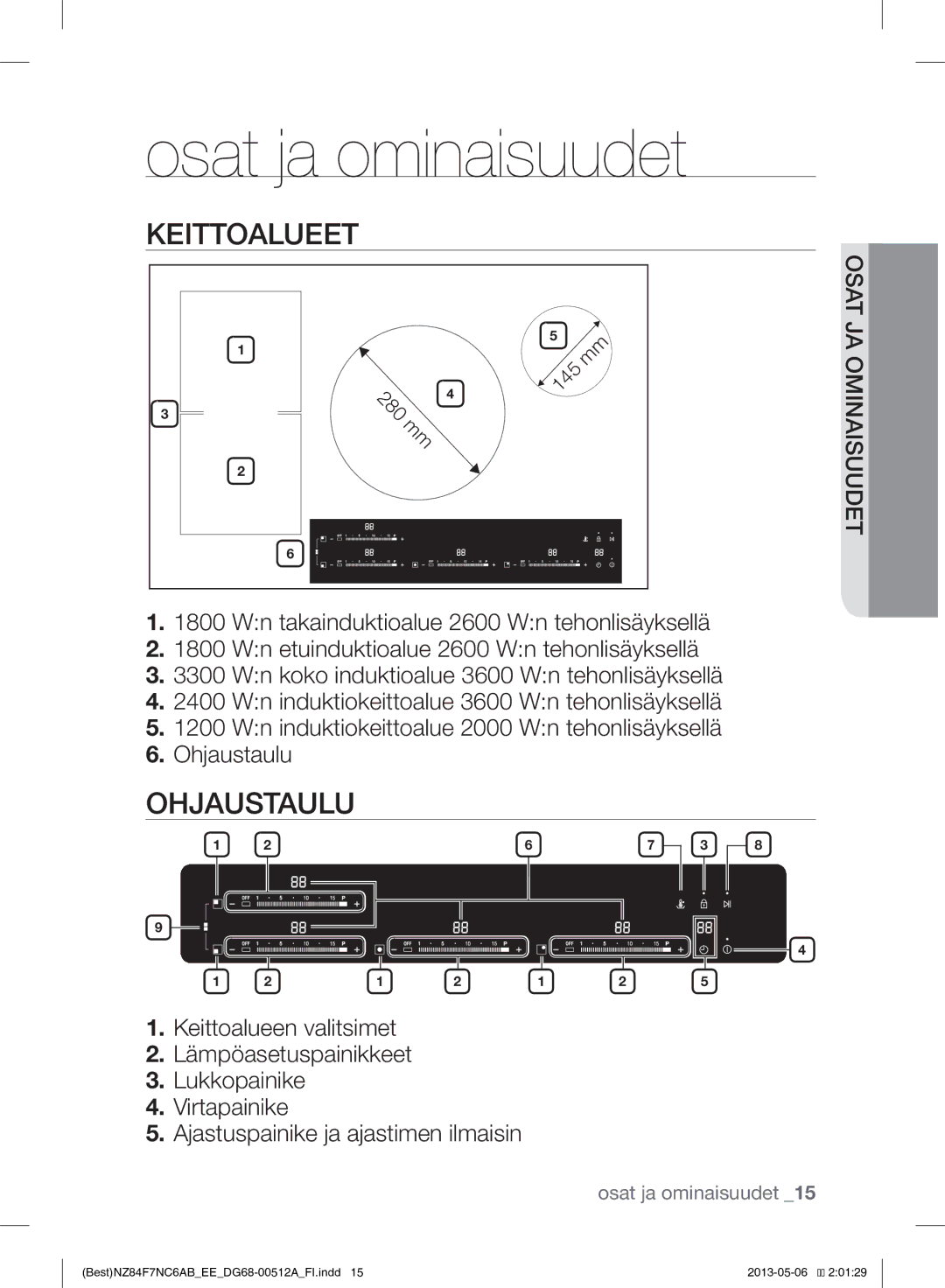 Samsung NZ84F7NC6AB/EE manual Osat ja ominaisuudet, Keittoalueet, Ohjaustaulu 