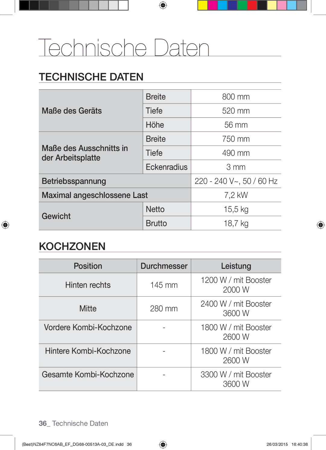 Samsung NZ84F7NC6AB/EF manual Technische Daten 