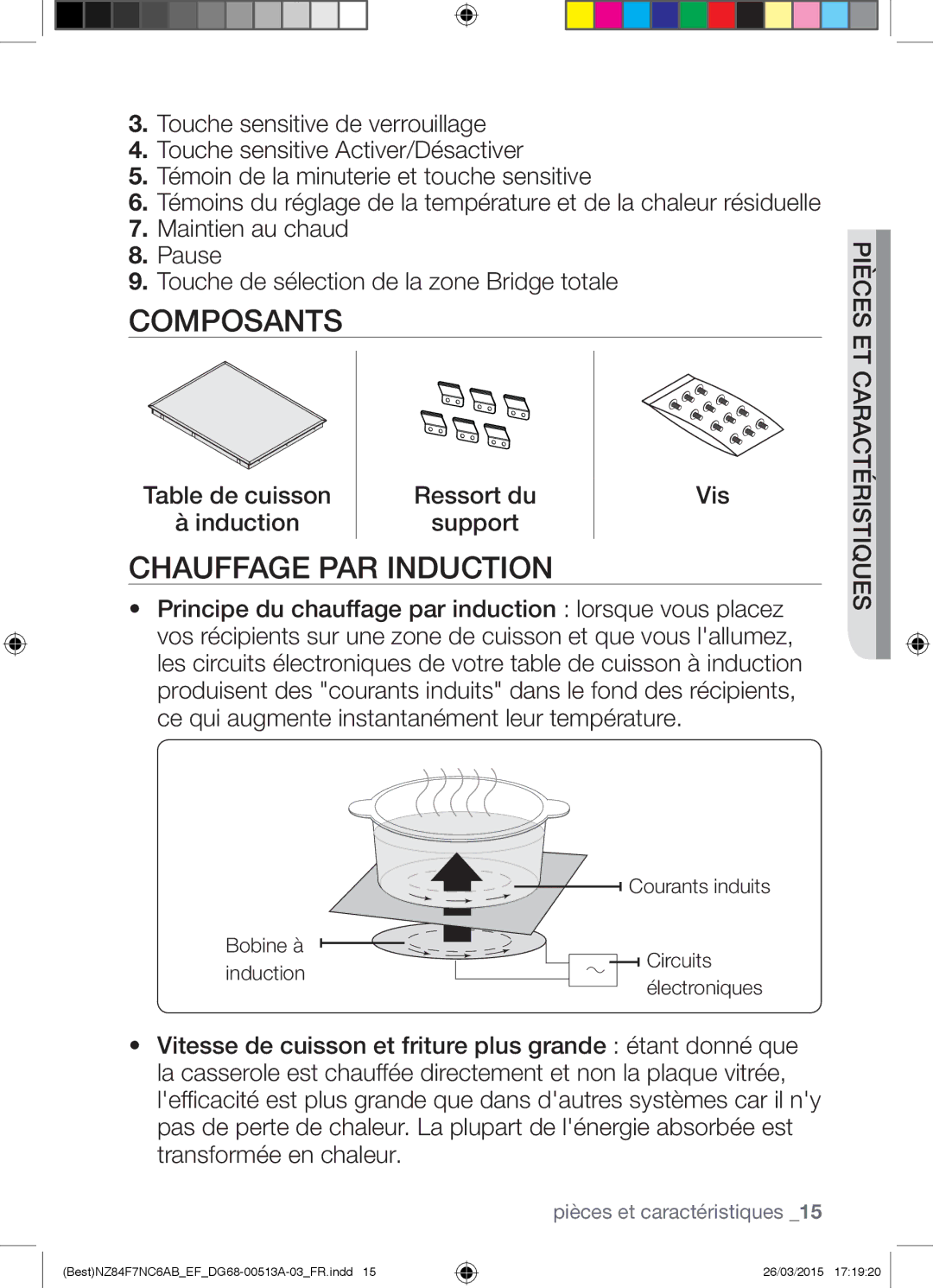 Samsung NZ84F7NC6AB/EF manual Composants, Chauffage PAR Induction, Table de cuisson Ressort du, Induction Support 