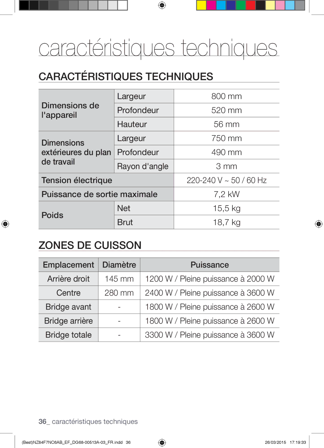 Samsung NZ84F7NC6AB/EF manual Caractéristiques Techniques, Puissance de sortie maximale Poids Net 15,5 kg Brut 18,7 kg 