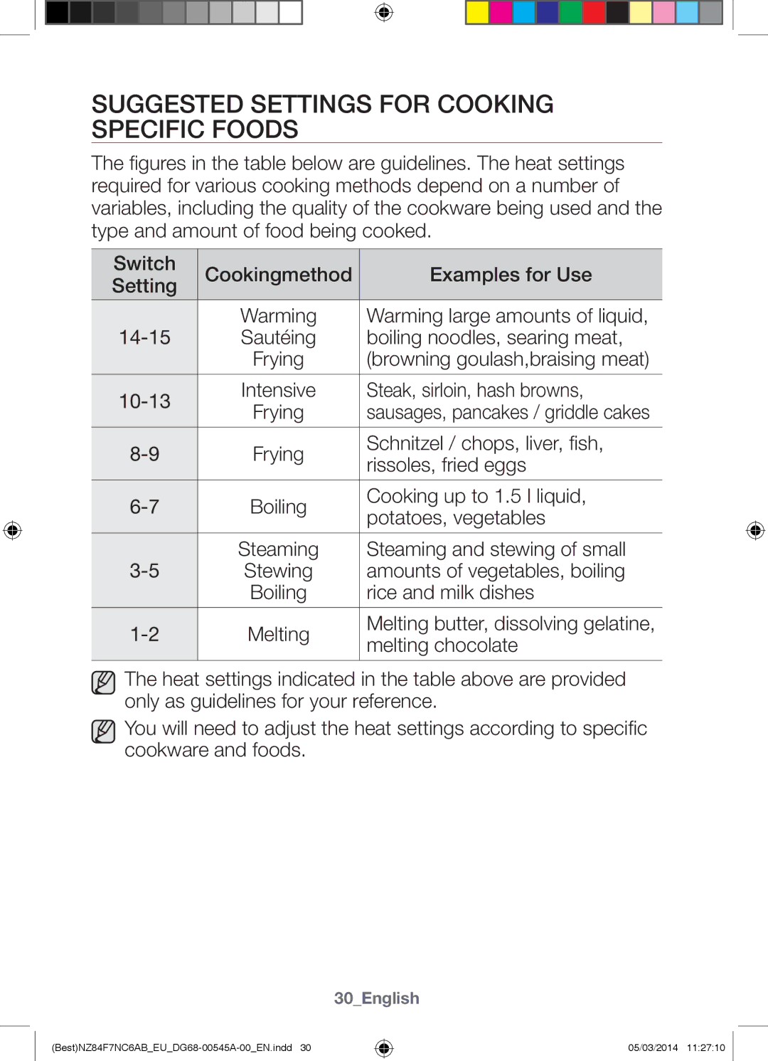 Samsung NZ84F7NC6AB/EU manual Suggested Settings for Cooking Specific Foods, 30English 