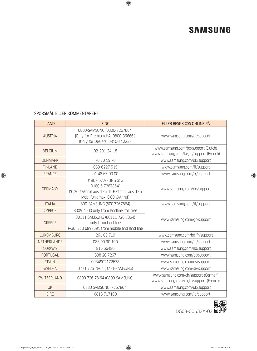 Samsung NZ84J9770EK/EE manual Spørsmål Eller KOMMENTARER? 