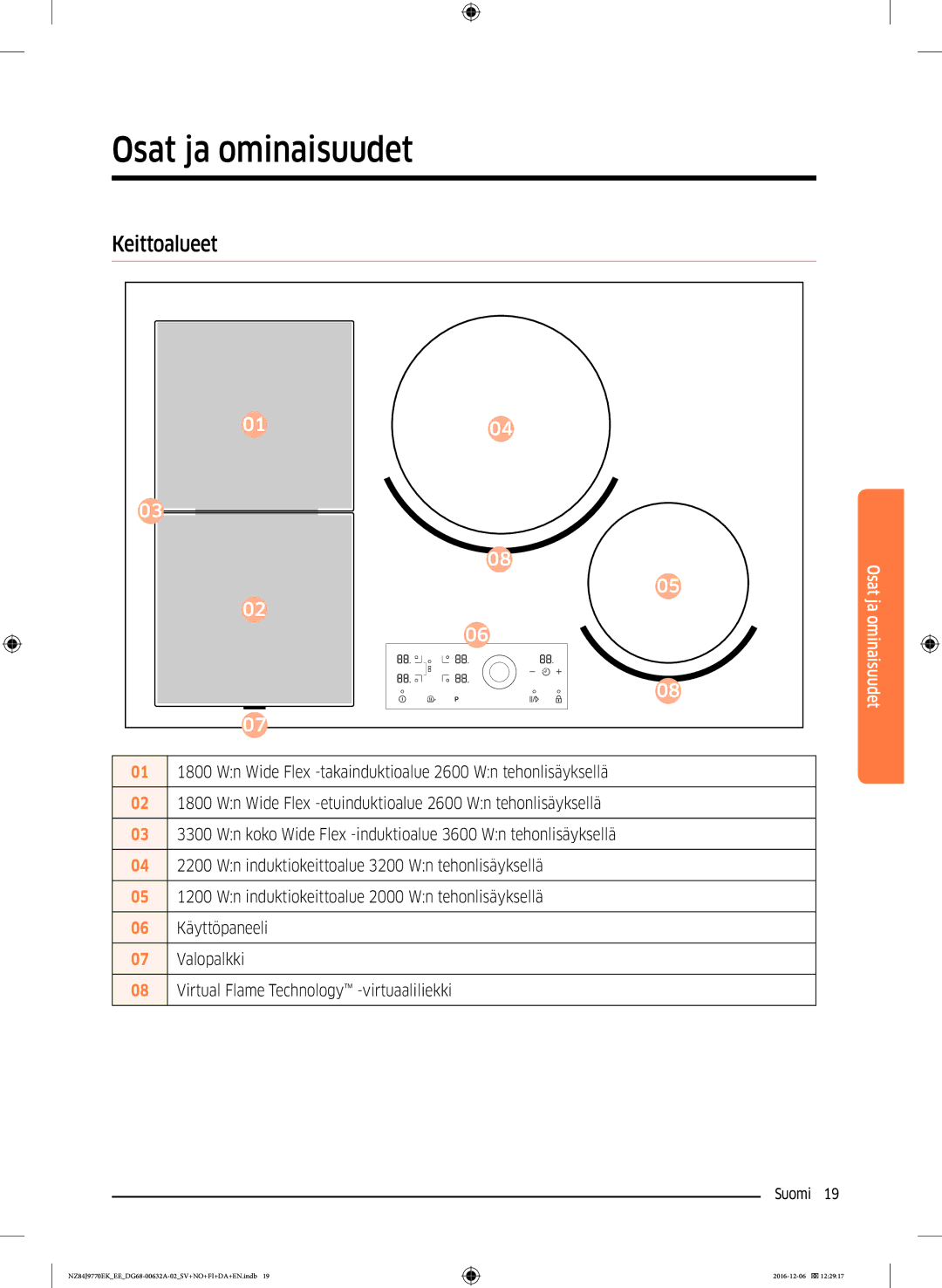 Samsung NZ84J9770EK/EE manual Osat ja ominaisuudet, Keittoalueet 