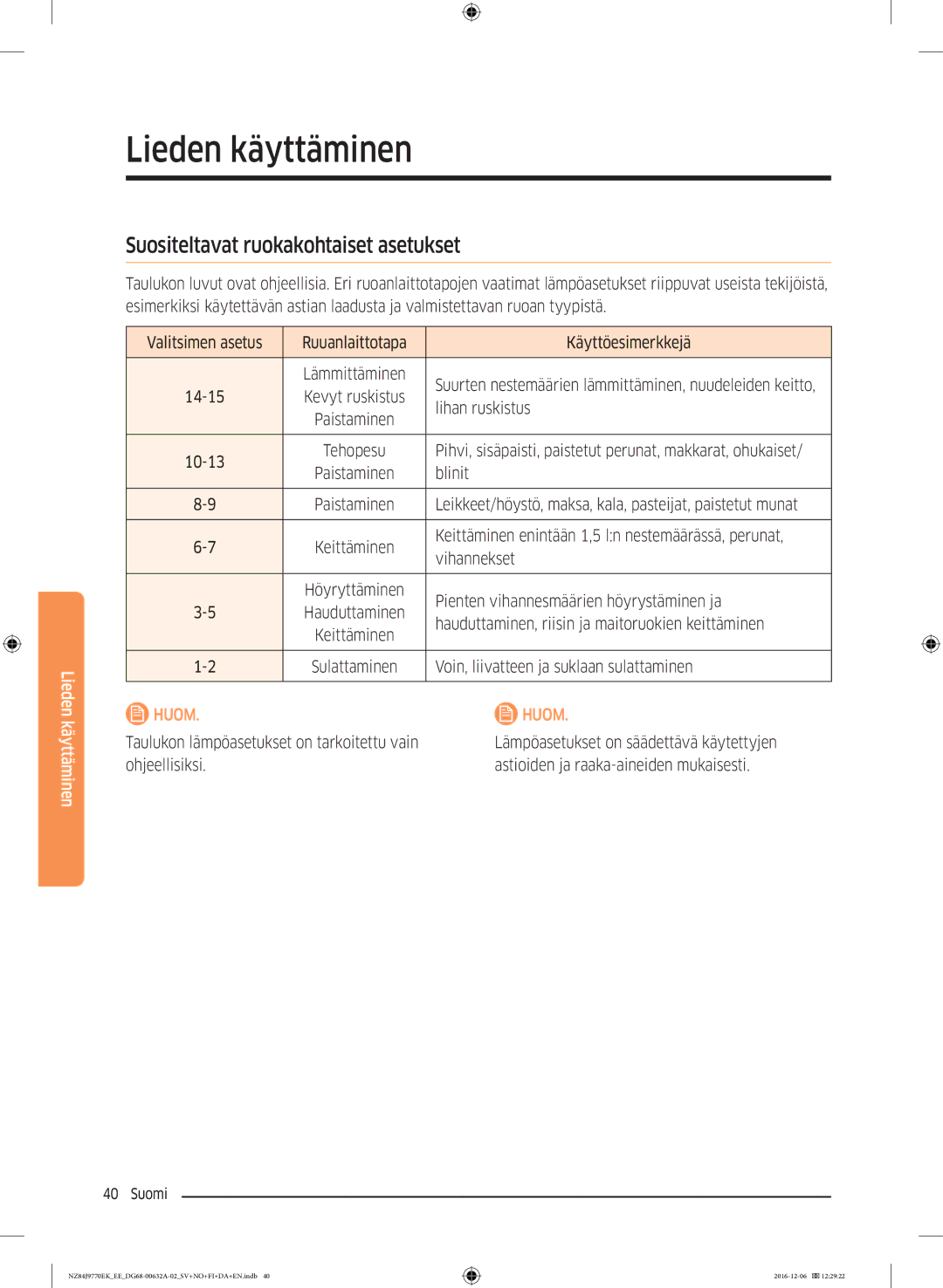 Samsung NZ84J9770EK/EE manual Suositeltavat ruokakohtaiset asetukset 