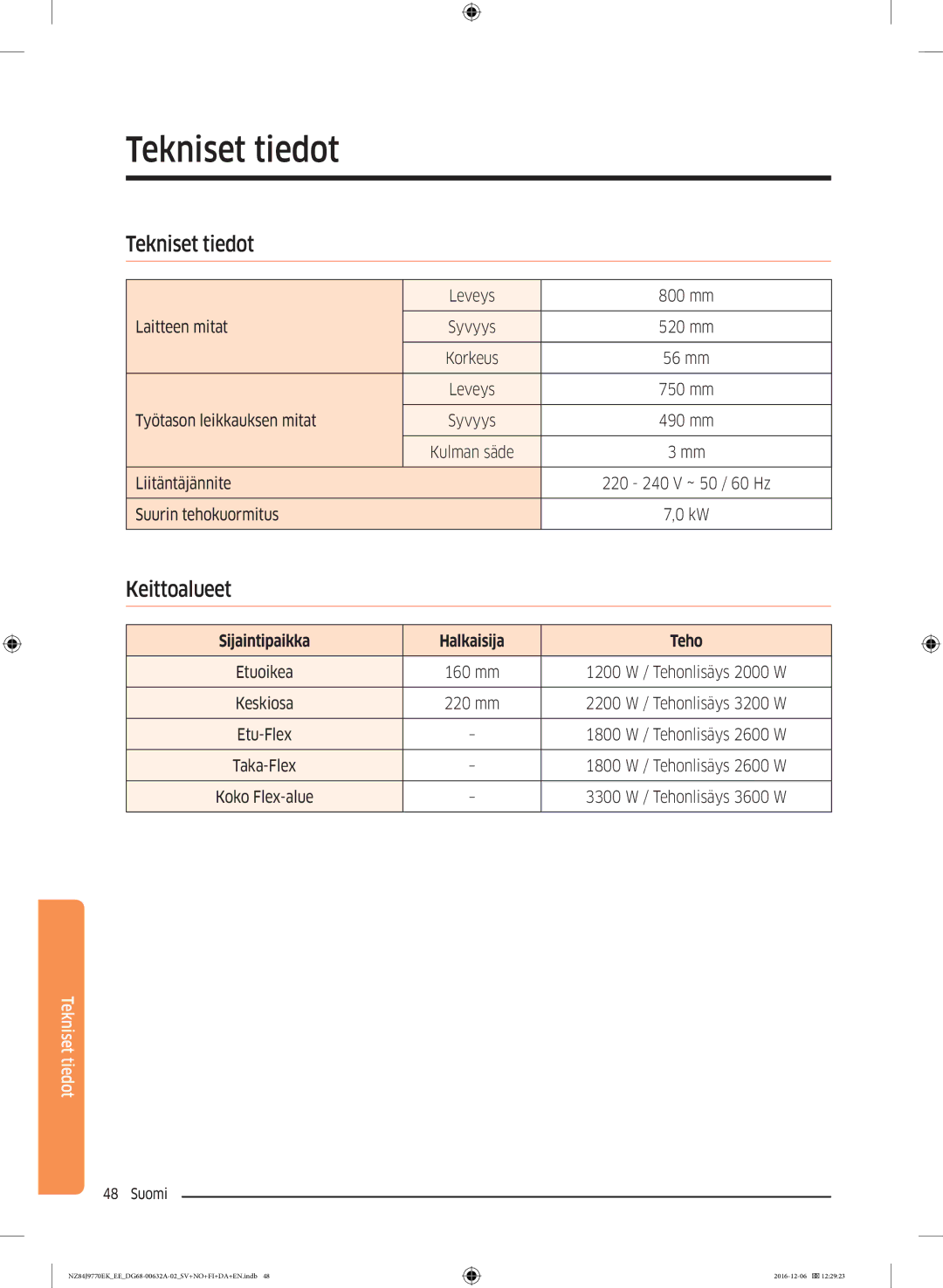 Samsung NZ84J9770EK/EE manual Tekniset tiedot, Sijaintipaikka Halkaisija Teho 