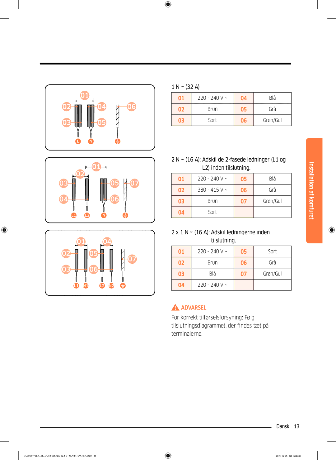 Samsung NZ84J9770EK/EE manual ~ 32 a, 1 N ~ 16 a Adskil ledningerne inden tilslutning 