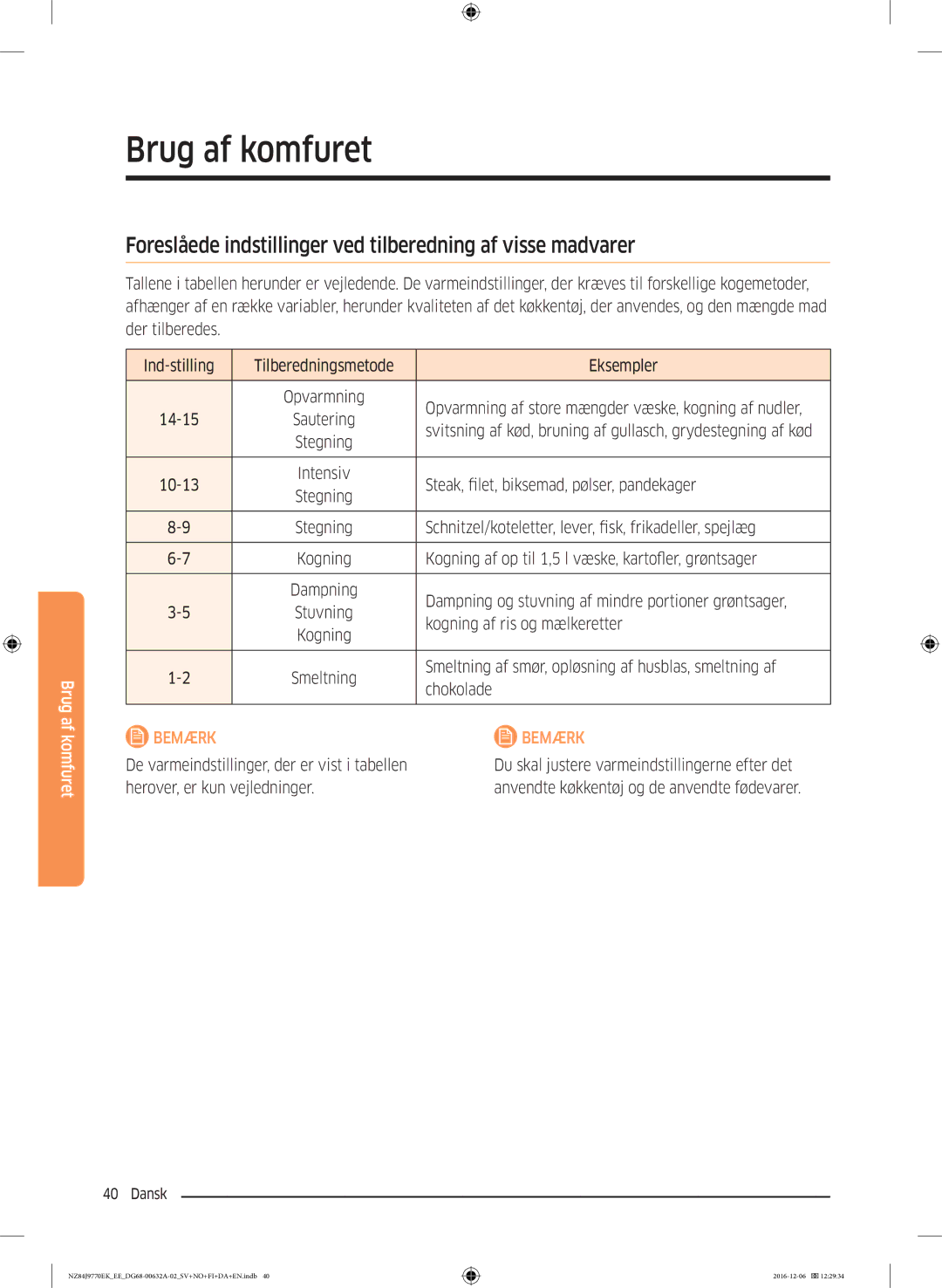 Samsung NZ84J9770EK/EE manual Foreslåede indstillinger ved tilberedning af visse madvarer 