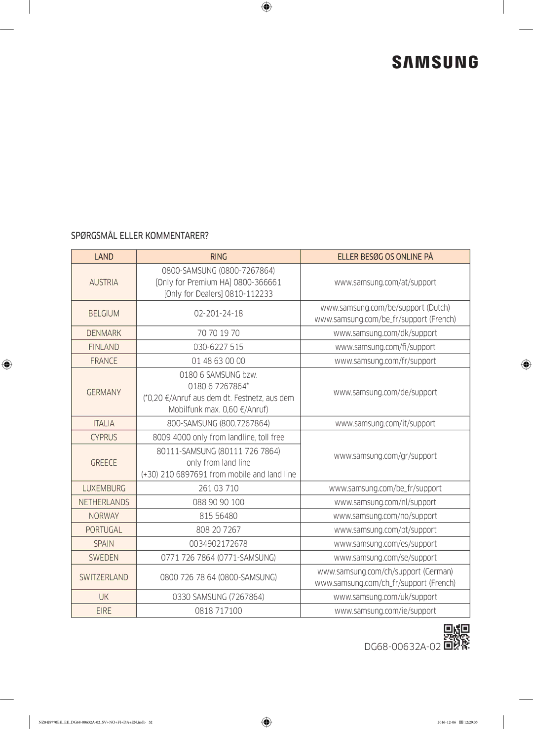 Samsung NZ84J9770EK/EE manual Spørgsmål Eller KOMMENTARER? 