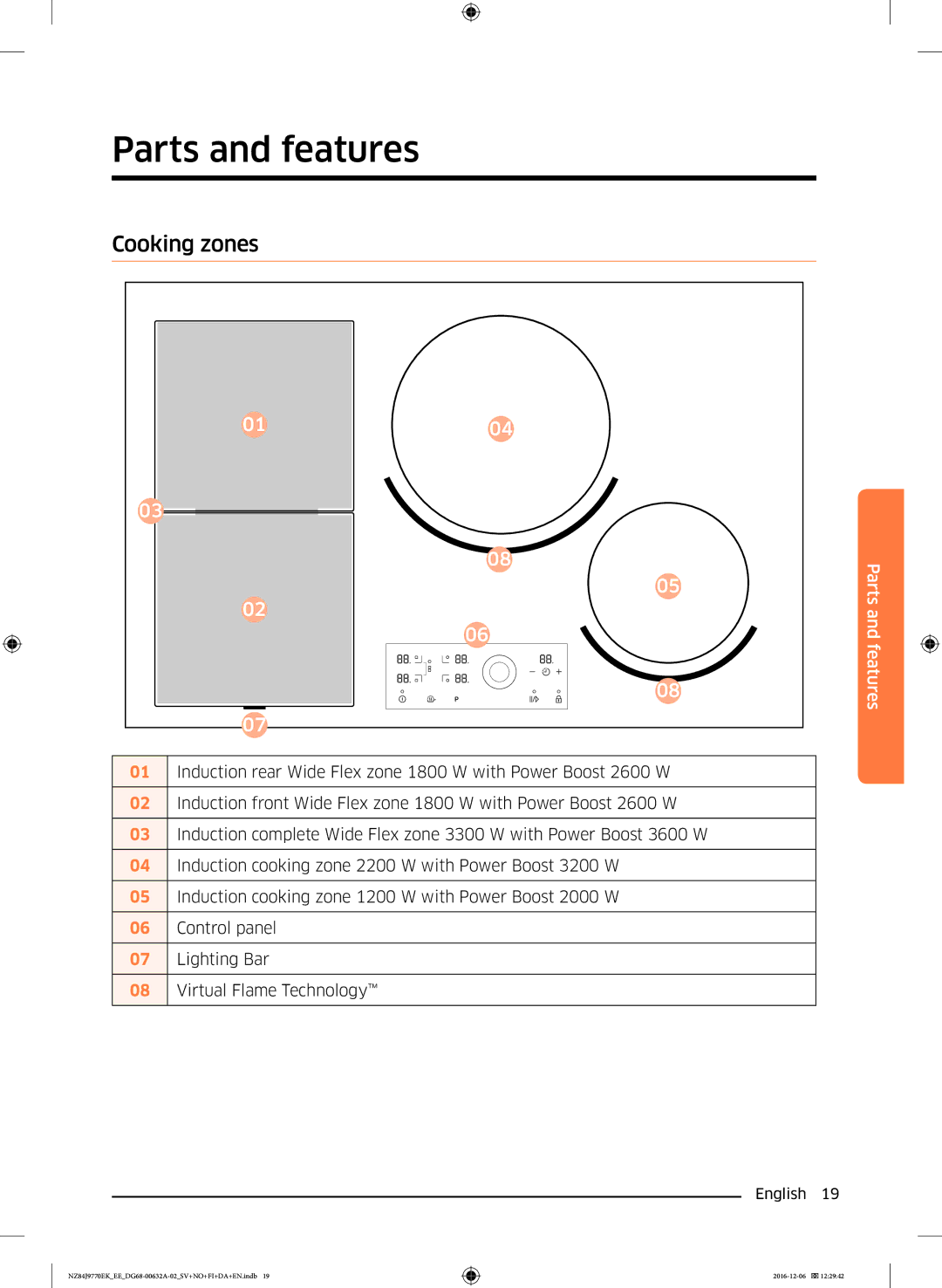 Samsung NZ84J9770EK/EE manual Parts and features, Cooking zones 