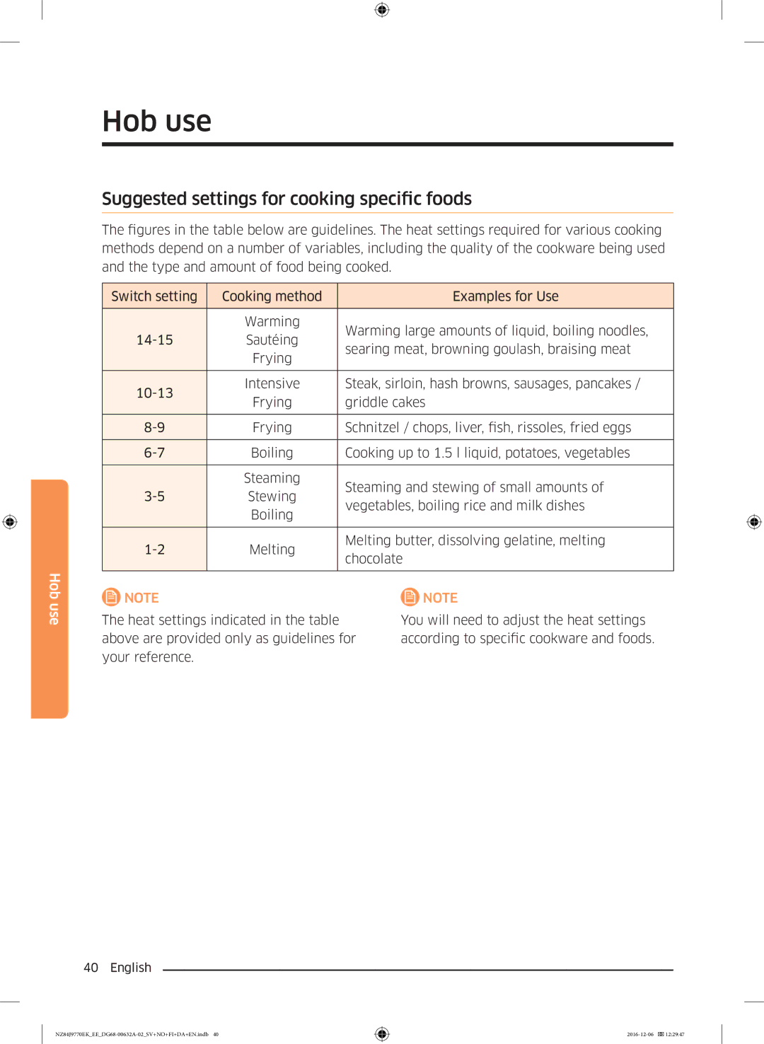 Samsung NZ84J9770EK/EE manual Suggested settings for cooking specific foods 