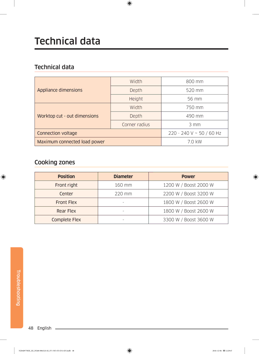 Samsung NZ84J9770EK/EE manual Technical data, Position Diameter Power 