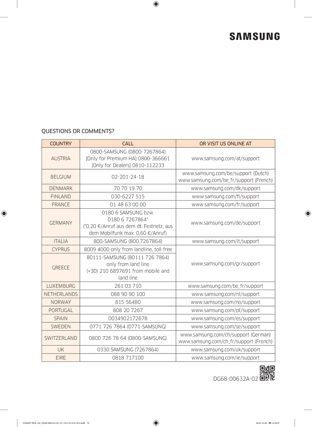 Samsung NZ84J9770EK/EE manual Questions or COMMENTS? 