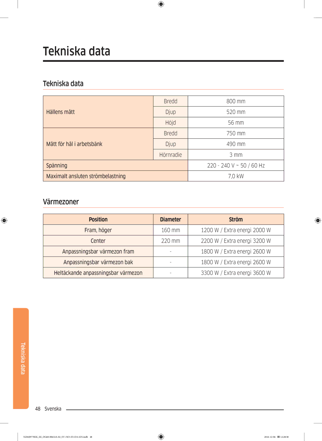 Samsung NZ84J9770EK/EE manual Tekniska data, Position Diameter Ström 