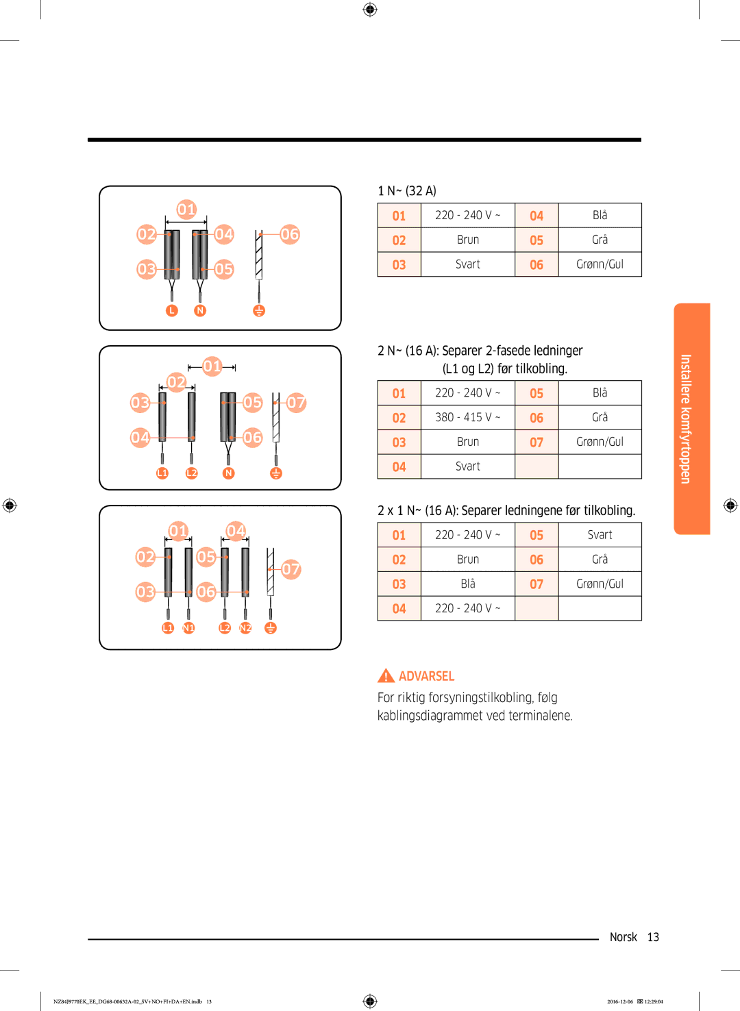 Samsung NZ84J9770EK/EE manual ~ 32 a, 1 N~ 16 a Separer ledningene før tilkobling 