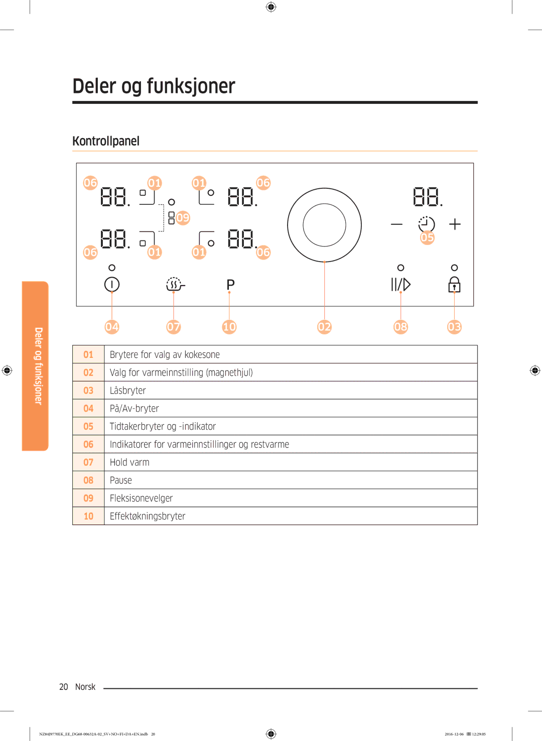 Samsung NZ84J9770EK/EE manual Kontrollpanel 