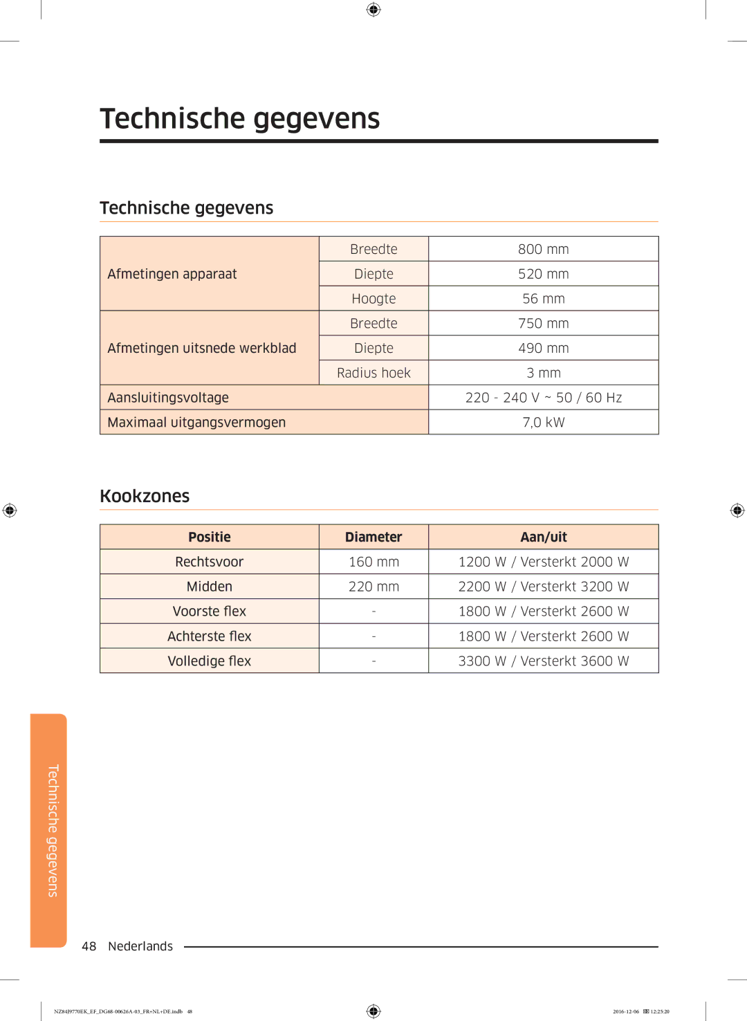 Samsung NZ84J9770EK/EF manual Technische gegevens, Positie Diameter Aan/uit 