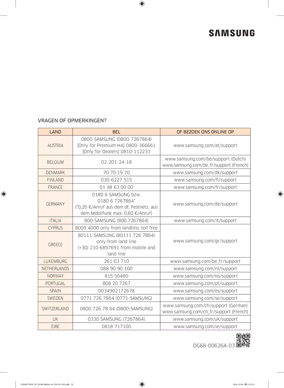 Samsung NZ84J9770EK/EF manual Vragen of OPMERKINGEN? 