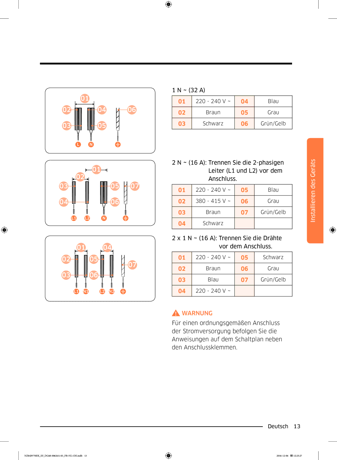 Samsung NZ84J9770EK/EF manual Geräts 