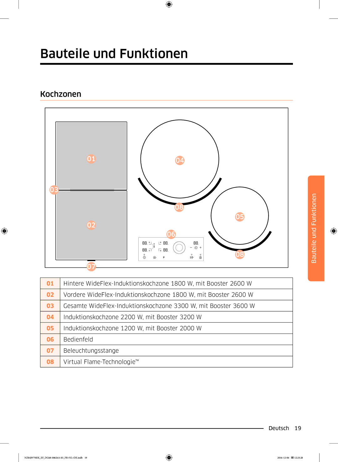 Samsung NZ84J9770EK/EF manual Bauteile und Funktionen, Kochzonen 