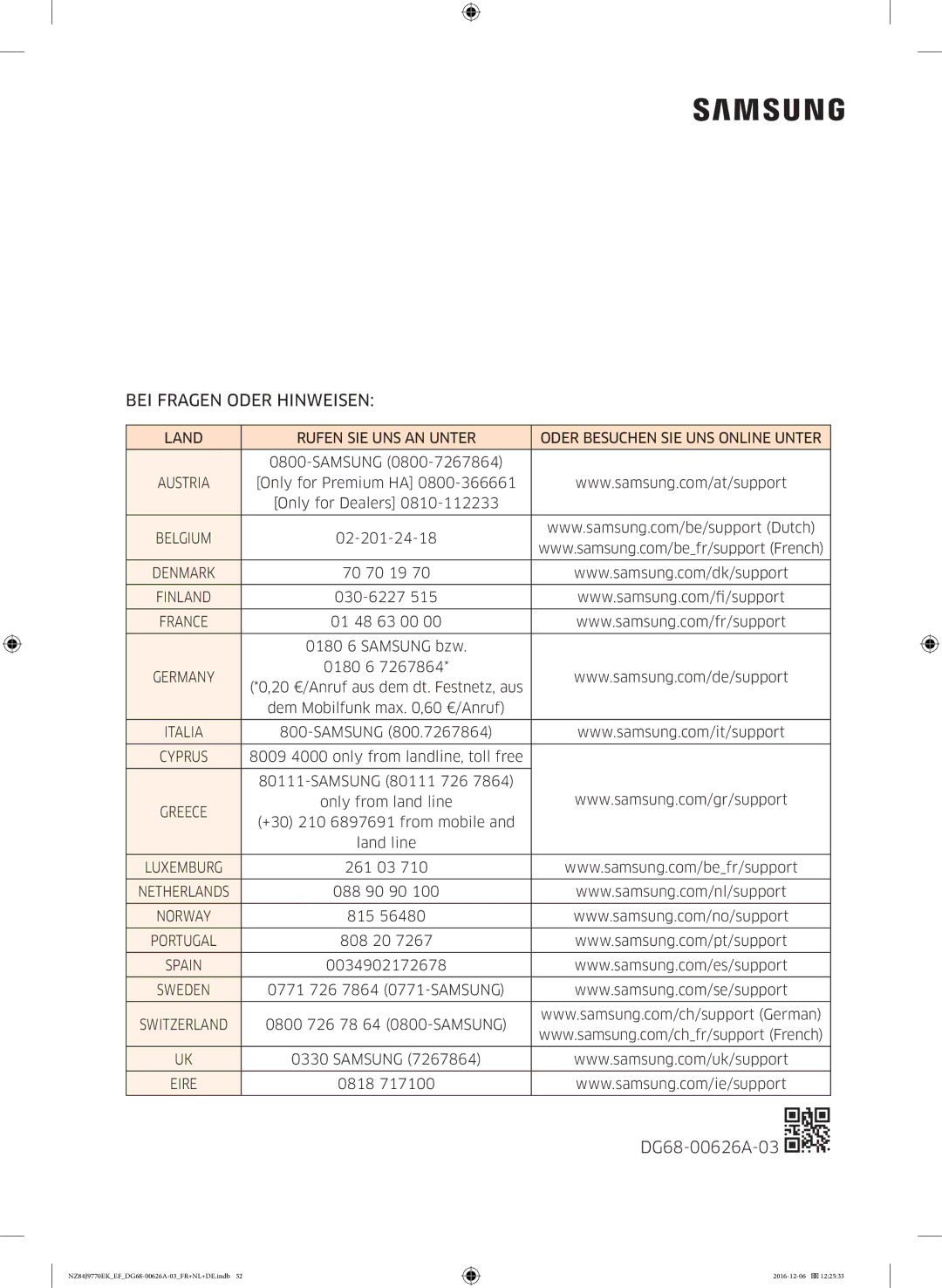 Samsung NZ84J9770EK/EF manual BEI Fragen Oder Hinweisen 