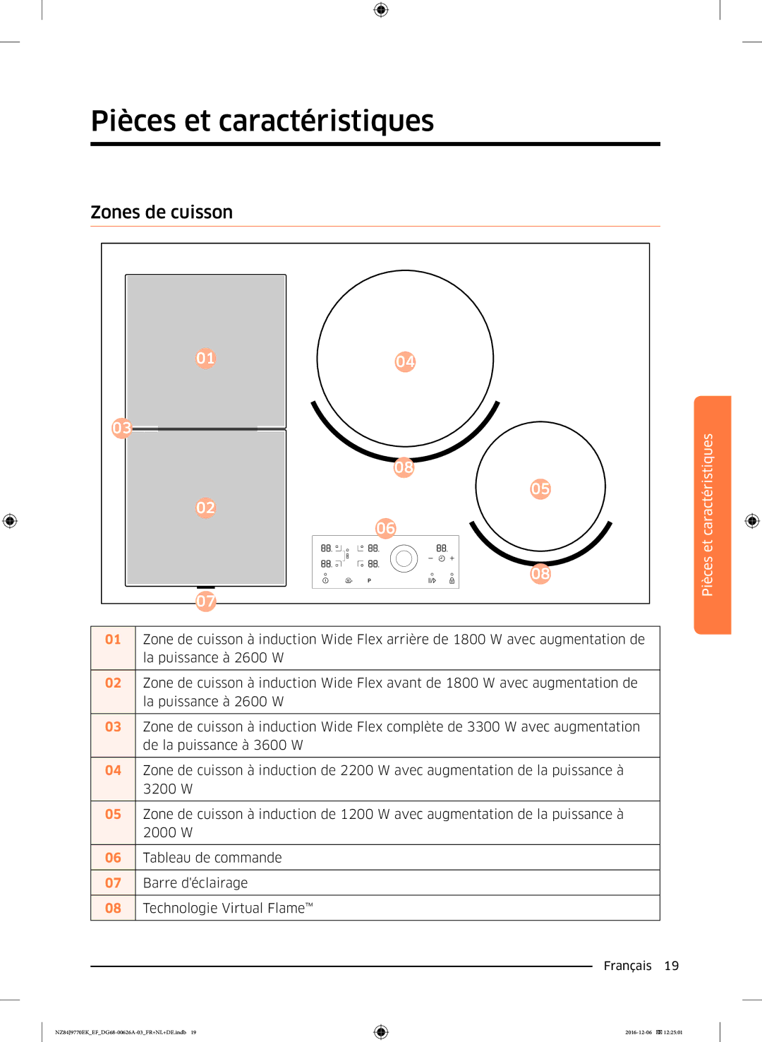 Samsung NZ84J9770EK/EF manual Pièces et caractéristiques, Zones de cuisson 