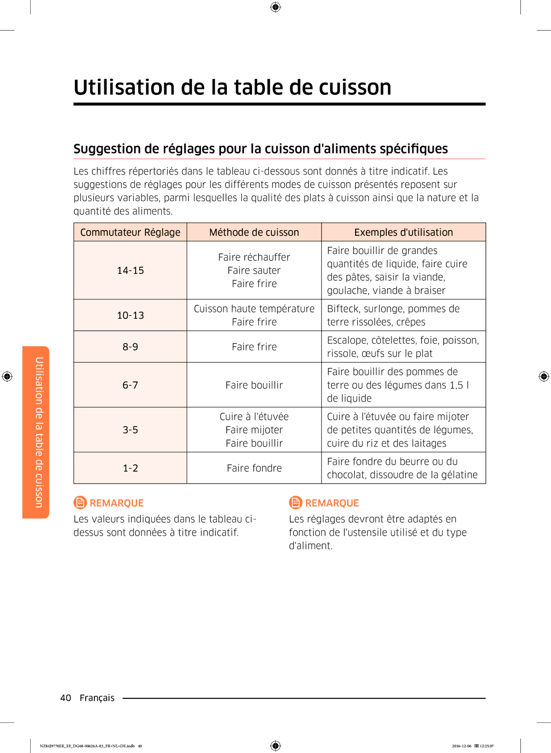 Samsung NZ84J9770EK/EF manual Suggestion de réglages pour la cuisson daliments spécifiques 