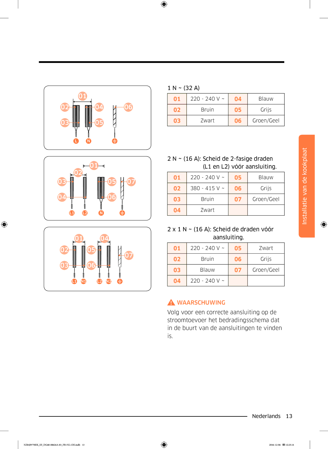 Samsung NZ84J9770EK/EF manual Kookplaat 