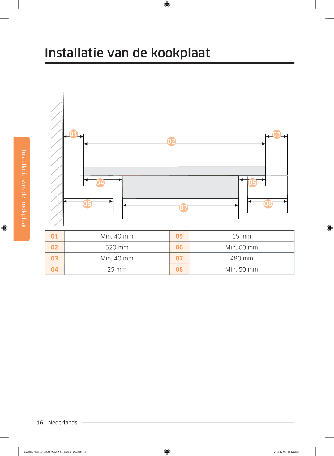 Samsung NZ84J9770EK/EF manual Min mm 15 mm 520 mm 480 mm 25 mm 